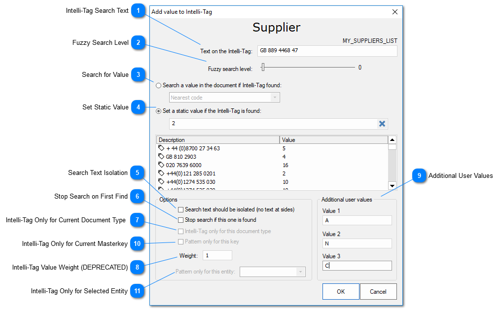 3.5.4.2.2.1. Add Value to Intelli-Tag Window