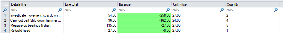 14. Grid Data