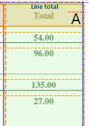 4. Master Column