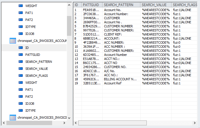 3. Database navigation Panels