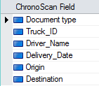 7. ChronoScan Data Fields