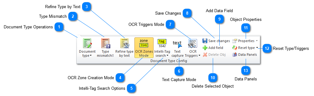 3.5.4.2. Document Type Read Configuration Toolbar