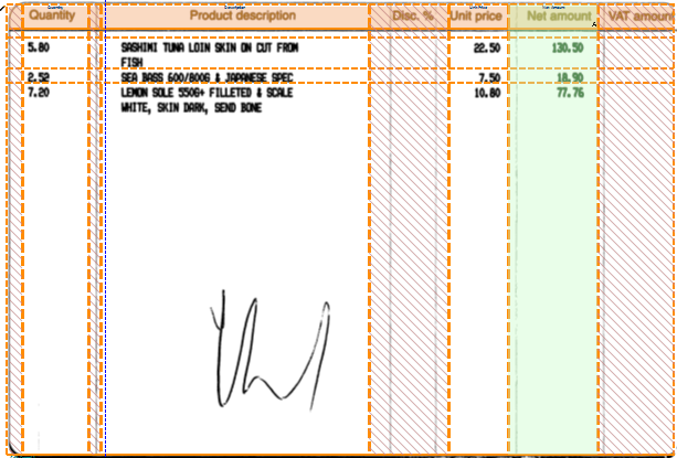 2. OCR Grid 