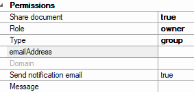 4. File Sharing Configuration