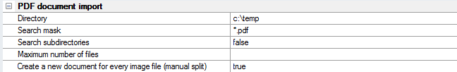 1. Configuration for input