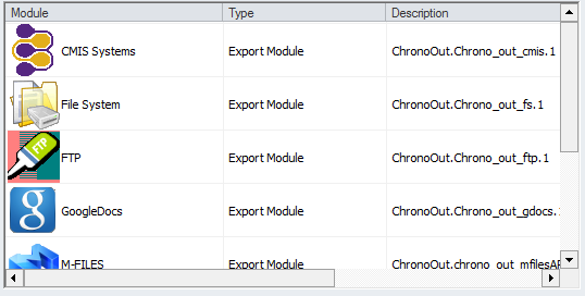 2. Output Destination Modules List