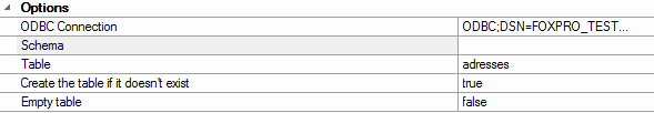 2. ODBC Connection Options