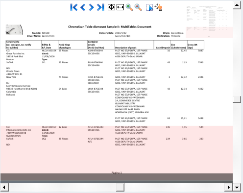 2. Page Navigation