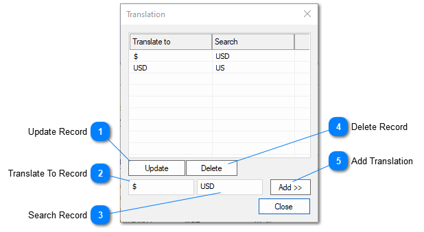 3.5.2.4.2.2. Currency Translation