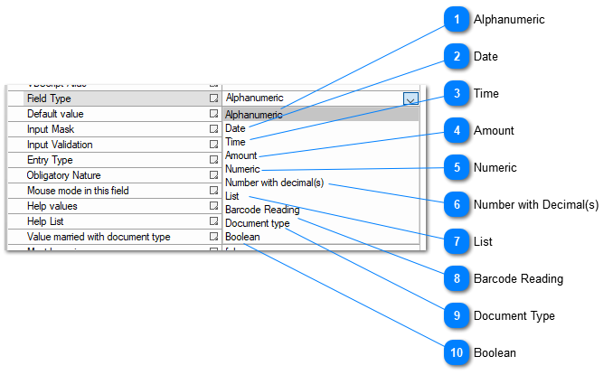 3.4.10.1.1. Data Field Types