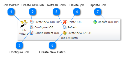 3.5.5.1. Jobs and Batches Toolbar
