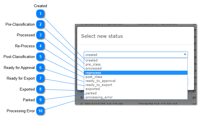 6.4.1. Batch Status